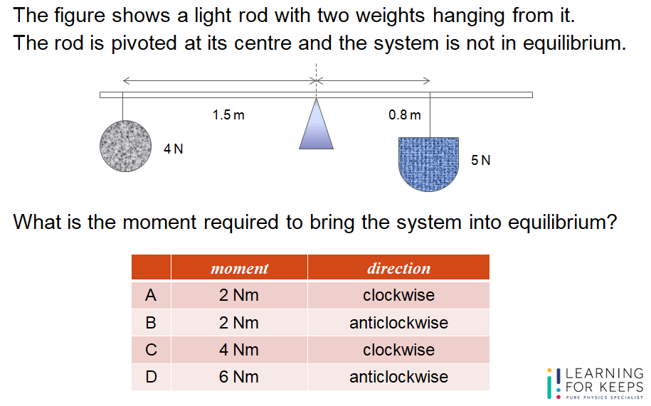O Level Physics Question Guide on Turning Effect of Forces